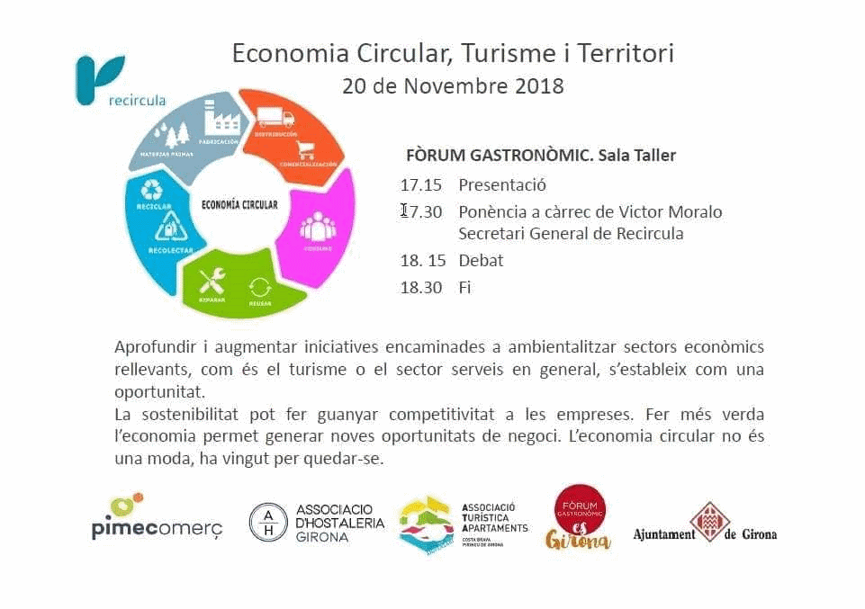 Forum Gastronomic de Girona 2018